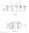 Fig. 04 - System and method for dynamically controlling odor emission