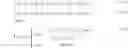 Fig. 06 - Hierarchical control path with constraints for audio dynamics processing
