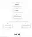 Fig. 14 - DISTRIBUTION BACKBONE