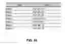 Fig. 17 - DISTRIBUTION BACKBONE