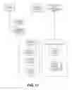 Fig. 18 - DISTRIBUTION BACKBONE