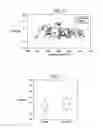 Fig. 04 - Near non-adaptive virtual metrology and chamber control