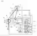 Fig. 02 - Apparatus and method for knitting fabric using elastic yarns