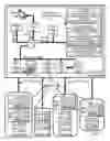 Fig. 02 - Load shedding of a selected substation by an electric utility