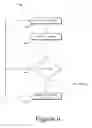 Fig. 07 - Systems and methods for remotely collaborative vehicles