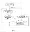 Fig. 02 - Autonomous mobile robot, self position estimation method, environmental map generation method, environmental map generation apparatus, and data structure for environmental map