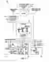 Fig. 02 - VEHICLE COMMUNICATION SYSTEMS AND METHODS FOR ELECTRIC VEHICLE POWER MANAGEMENT