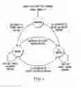 Fig. 08 - System and method for reporting a status of an asset