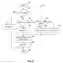 Fig. 06 - Methods and systems for end of travel harshness reduction
