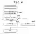 Fig. 06 - Vehicular steering control apparatus