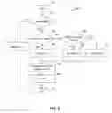 Fig. 06 - Methods and systems for end of travel harshness reduction