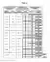 Fig. 07 - Shift-by-wire fail control device for vehicle with automatic transmission