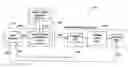 Fig. 01 - Configurable automotive controller