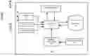Fig. 01 - METHOD FOR ENCOURAGING LOCATION AND ACTIVITY LABELING