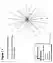 Fig. 28 - Correlation Analysis of Biological Systems