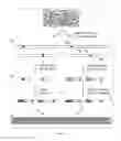 Fig. 05 - Methods and Systems for Sequence-Directed Molecular Breeding