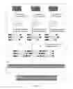 Fig. 07 - Methods and Systems for Sequence-Directed Molecular Breeding