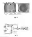 Fig. 13 - Differential preconcentrator-based chemical sensor stabilization