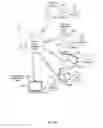 Fig. 02 - Method and System for Controlling a User Interface of a Device Using Human Breath