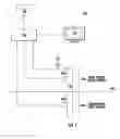 Fig. 02 - System for Pressure Testing