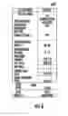 Fig. 07 - Method of Pressure Testing