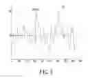 Fig. 03 - Method for evaluating efficacy of prevention maintenance for a tool