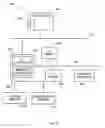 Fig. 08 - Methods and apparatus to compensate first principle-based simulation models