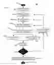 Fig. 08 - Methods and systems for genome-scale kinetic modeling