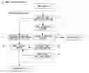 Fig. 01 - MODEL ANALYSIS SYSTEM, MODEL ANALYSIS METHOD, AND MODEL ANALYSIS PROGRAM