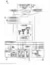 Fig. 01 - Software modeling systems for metering and translating measurements