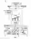 Fig. 02 - Software modeling systems for metering and translating measurements