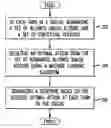 Fig. 01 - System and method for generating manually designed and automatically optimized spoken dialog systems