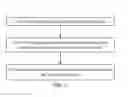 Fig. 02 - Method for generating background noise and noise processing apparatus