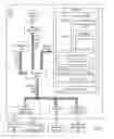 Fig. 03 - Speech enabled media sharing in a multimodal application