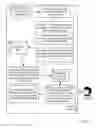Fig. 07 - Speech enabled media sharing in a multimodal application