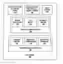 Fig. 01 - SYSTEM AND METHOD FOR PROVIDING MARKET SURVEY ANALYSIS