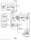 Fig. 06 - VERTICALIZED AUTOMATED CUSTOMER ACQUISITION