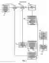 Fig. 08 - VERTICALIZED AUTOMATED CUSTOMER ACQUISITION