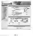 Fig. 12 - VERTICALIZED AUTOMATED CUSTOMER ACQUISITION