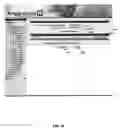 Fig. 20 - VERTICALIZED AUTOMATED CUSTOMER ACQUISITION