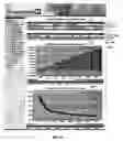 Fig. 22 - VERTICALIZED AUTOMATED CUSTOMER ACQUISITION