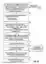 Fig. 06 - PHARMACEUTICAL INVENTORY TRACKING SYSTEM AND METHOD
