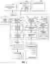 Fig. 02 - EDUCATIONAL ASSET DISTRIBUTION SYSTEM AND METHOD