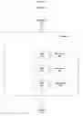 Fig. 02 - Method and system for project management