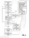 Fig. 06 - Software license usage amongst workgroups using software usage data
