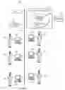 Fig. 02 - Method and system for determining adherence to a workflow
