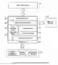 Fig. 07 - System and method for revenue unleaking