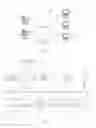 Fig. 02 - File fragment pricing in a segmented file sharing network