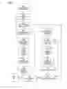 Fig. 08 - Method and system for a step-up provision in a deferred variable annuity with a rising guaranteed step-up