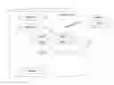 Fig. 01 - System and method for managing items in a list shared by a group of mobile devices